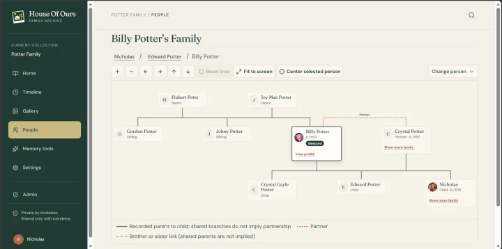 A House Of Ours family tree showing Billy Potter, spouse Crystal Potter, their parents and children, and a sibling connection.
